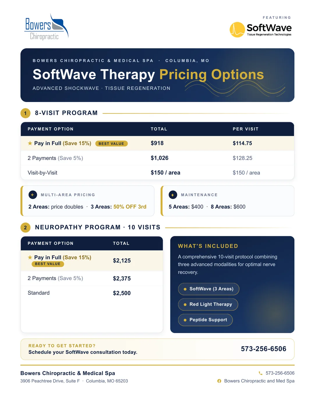 SoftWave program flyer preview